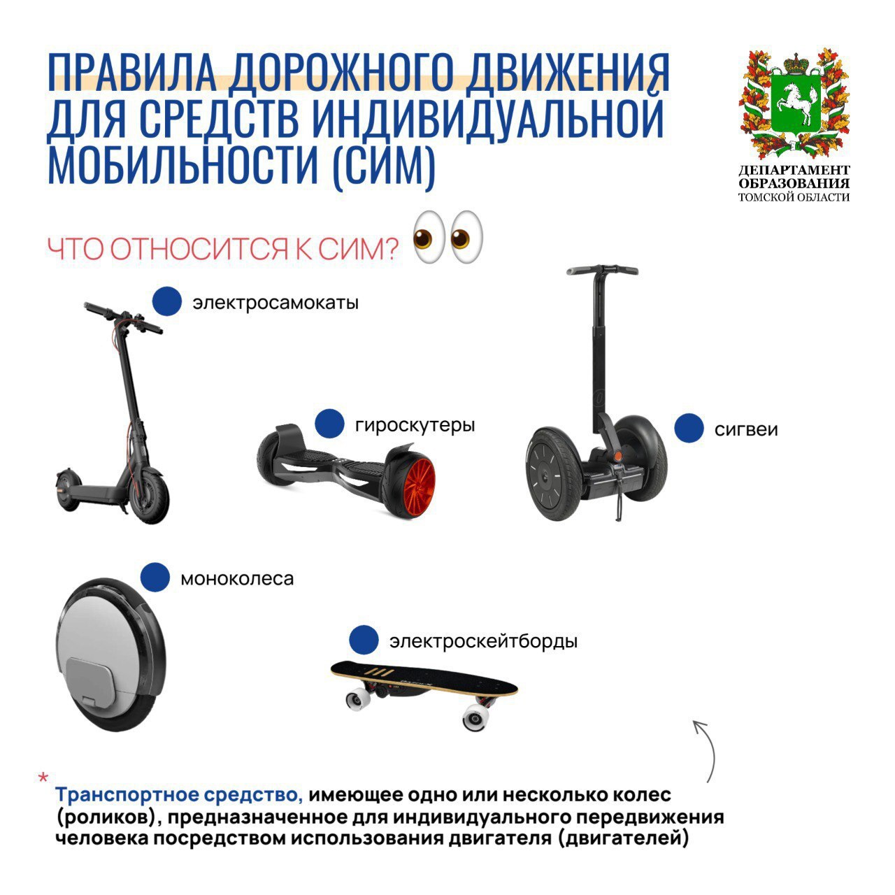 ПДД для пользователей СИМ.