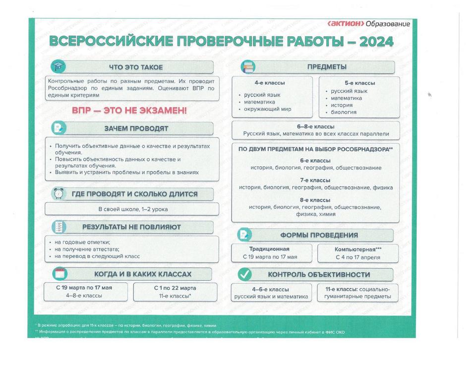 Укажите подпись к картинке.