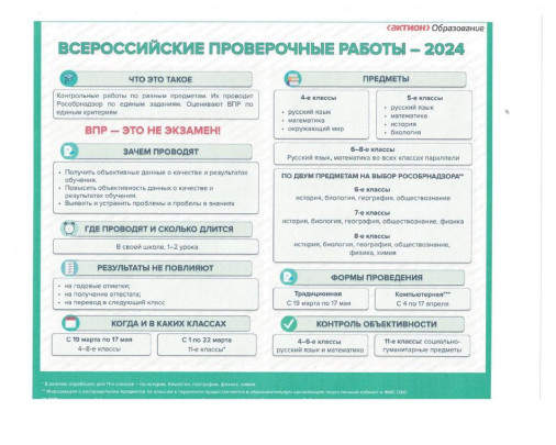 ВПР-2024 ВПР-2024.
