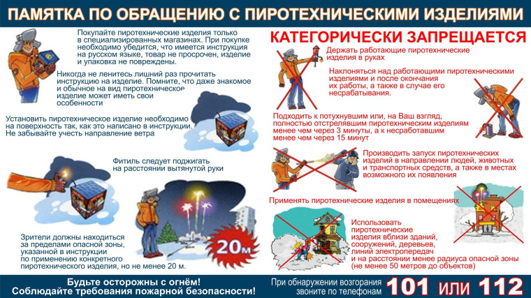 Пиротехника и безопасность.